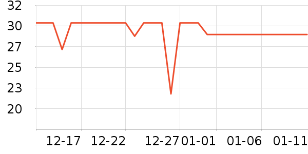 ����ϴ��������ʷ�۸�