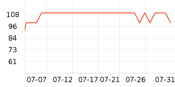 babycareӤ��ʪ����ʷ�۸�