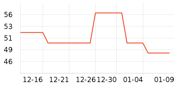 babycareӤ��ʪ����ʷ�۸�