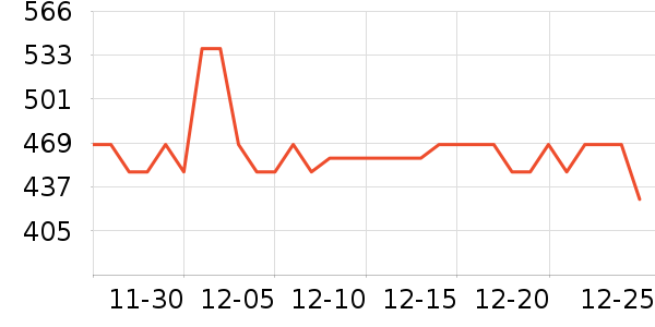 ę́�׾���ʷ�۸�