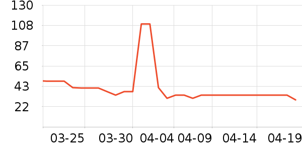 ��֮Դ������ζ��ʷ�۸�