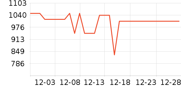 ������ˮ����ʷ�۸�