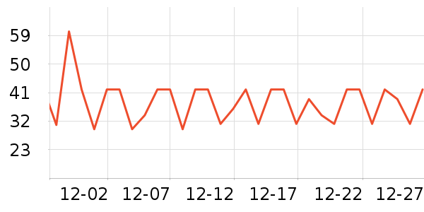 ����ˮ��������ʷ�۸�