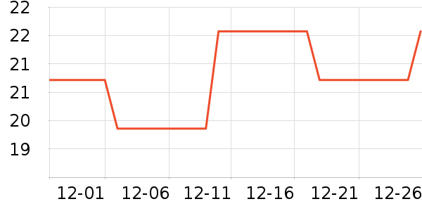 �����ٲ;���ʷ�۸�