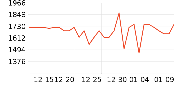 �����ֻ���ʷ�۸�