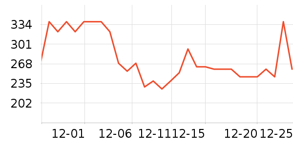 ������Ϻ������ʷ�۸�