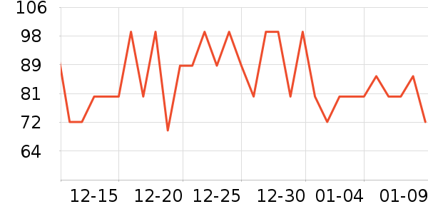 �߽�ʳƷ������ʷ�۸�