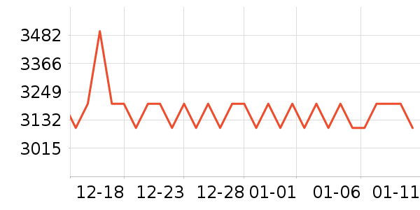 ӳ���Կ���ʷ�۸�