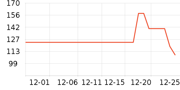 ��Һ��˪��ʷ�۸�