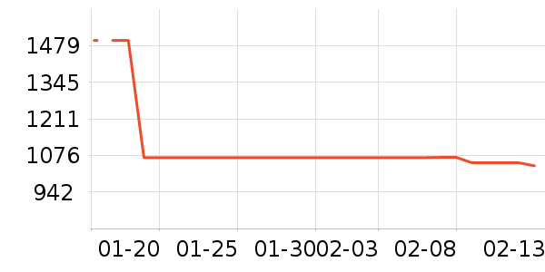 ɭ���������߶�����ʷ�۸�