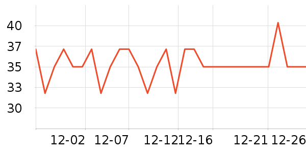 ����ݯ��������ʷ�۸�