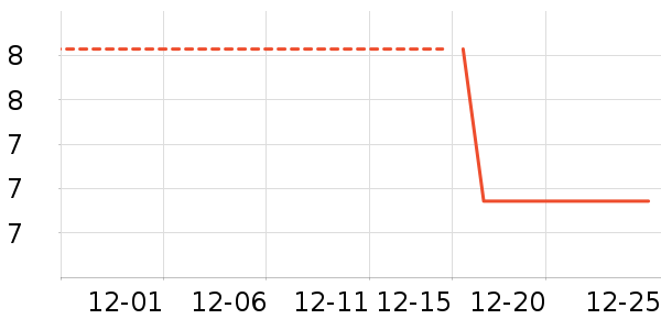 �����ֻ滭������ʷ�۸�