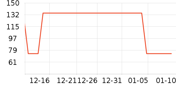 ̽�����п���ʷ�۸�