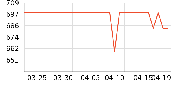 �շ���ԡˮ����ʷ�۸�