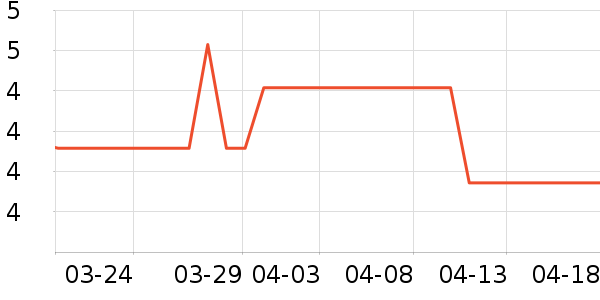 ����ķè��ʳ��ʷ�۸�