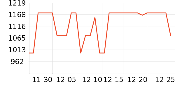 ���������ɻ���ʷ�۸�