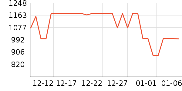 ���������ɻ���ʷ�۸�