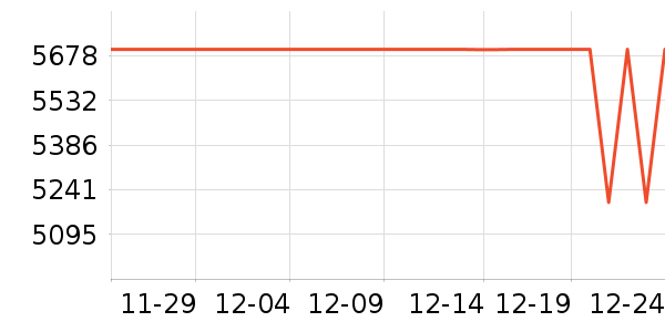 OPPO�ֻ���ʷ�۸�