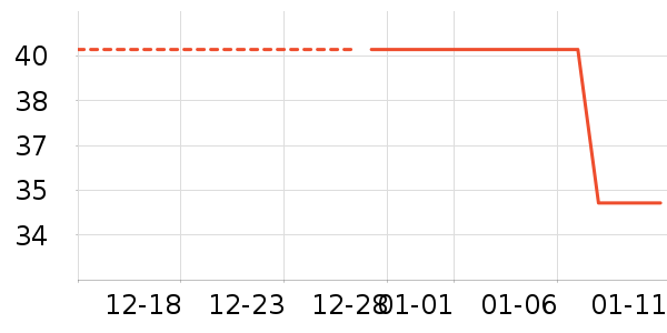 ��/����ʷ�۸�