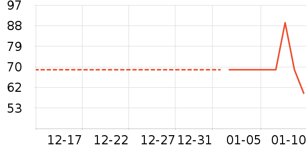 ˫��˫�����ʷ�۸�