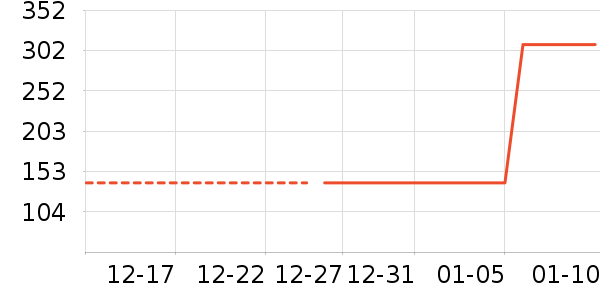 MQD��ͯ���޷���ʷ�۸�