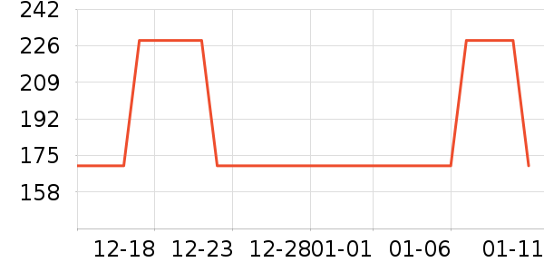 ţ����ʷ�۸�