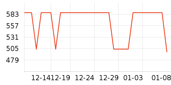 ��Ϣ��ˮ����ʷ�۸�