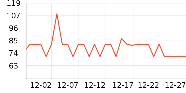 ������ë����Ʒ��ʷ�۸�