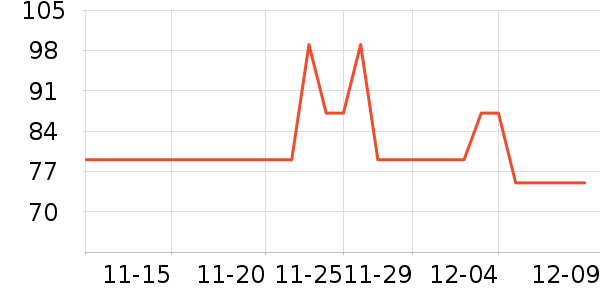 ��ľ�������ʷ�۸�