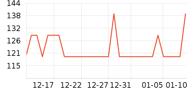 ˫ǹ���/�˰���ʷ�۸�