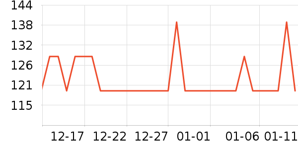 ˫ǹ���/�˰���ʷ�۸�