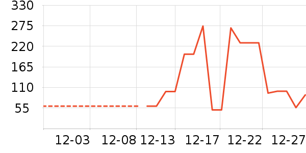 ��Ѹ��ݮ��ʷ�۸�