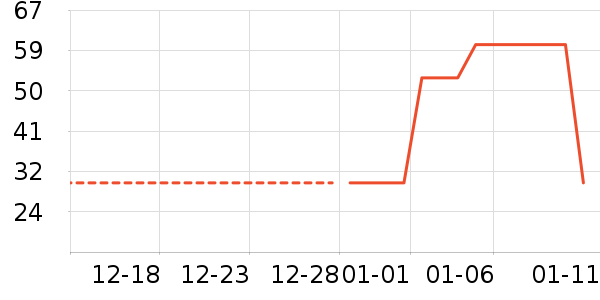 ��������������ʷ�۸�