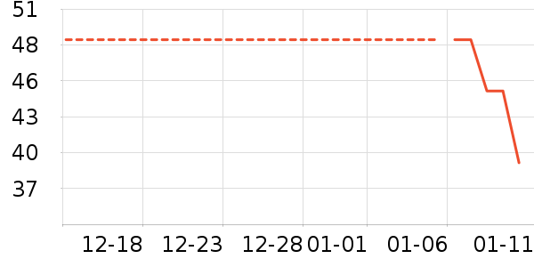 ����������ʳ��ʷ�۸�