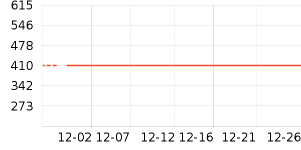 ����Ʒ������/������ʷ�۸�