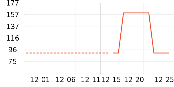 ���˻�����֯��ʷ�۸�