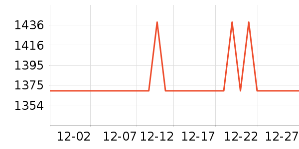 �е����Ӵʵ���ʷ�۸�