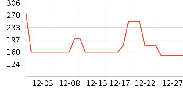 �������������ͯ���޷���ʷ�۸�