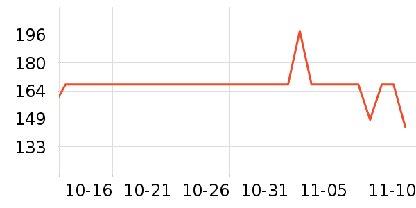 ͼ��˹�ֻ������/��������ʷ�۸�