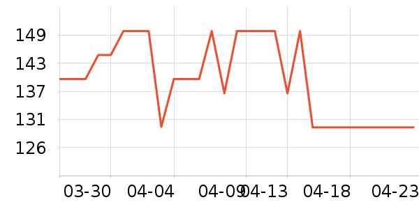 ��������ţ����ʷ�۸�