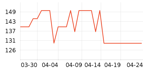 ��������ţ����ʷ�۸�