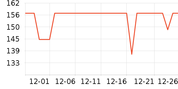 ��������ţ����ʷ�۸�