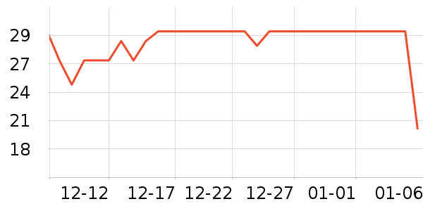 �����ǻ������ʷ�۸�