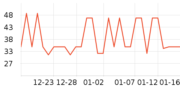 ά��˿������/��Ĥ/������Ʒ��ʷ�۸�