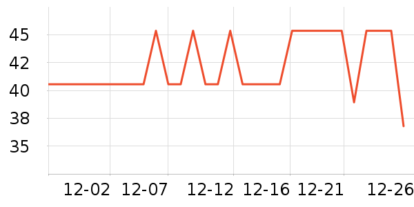 ��ɯŮʿ�ڿ���ʷ�۸�