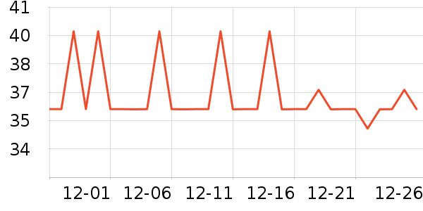 �������ԡ¶��ʷ�۸�