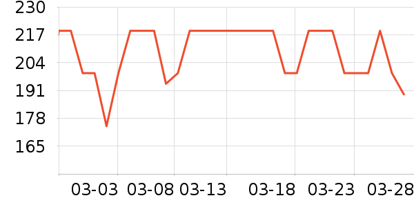 ��̤�˶�Ь��ʷ�۸�