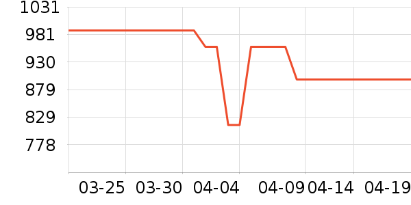 ��Ϊ�����ֱ���ʷ�۸�