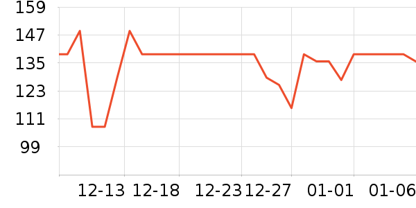 С���˳��ص�Դ��ʷ�۸�