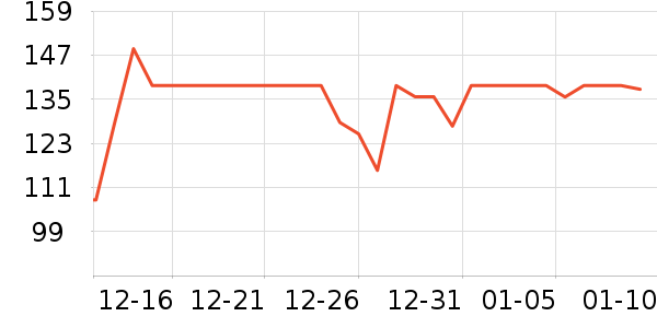 С���˳��ص�Դ��ʷ�۸�